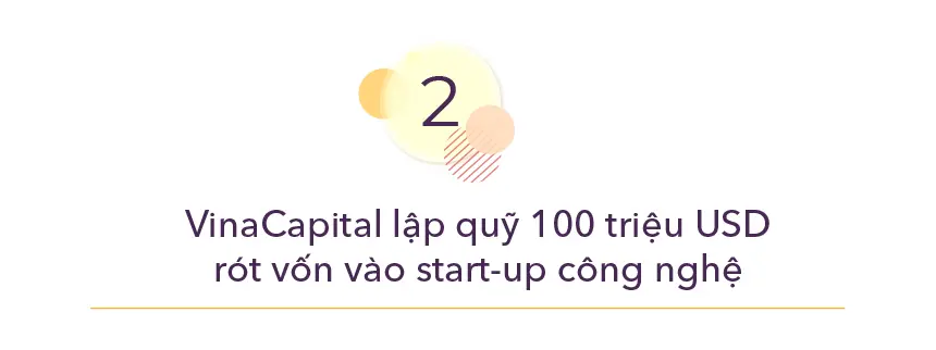 Thẻ đồ hoạ số 2: VinaCapital lập quỹ 100 triệu USD rót vốn vào start-up công nghệ