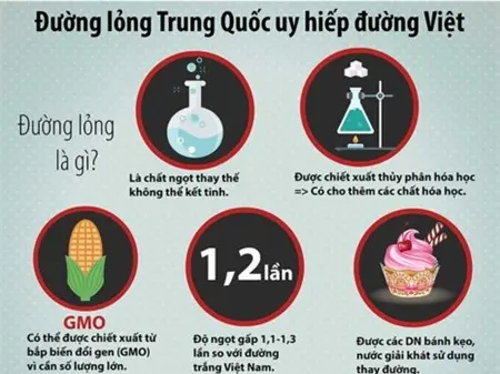 Hiện nay đường trắng Việt Nam còn tồn kho trên 750.000 tấn
