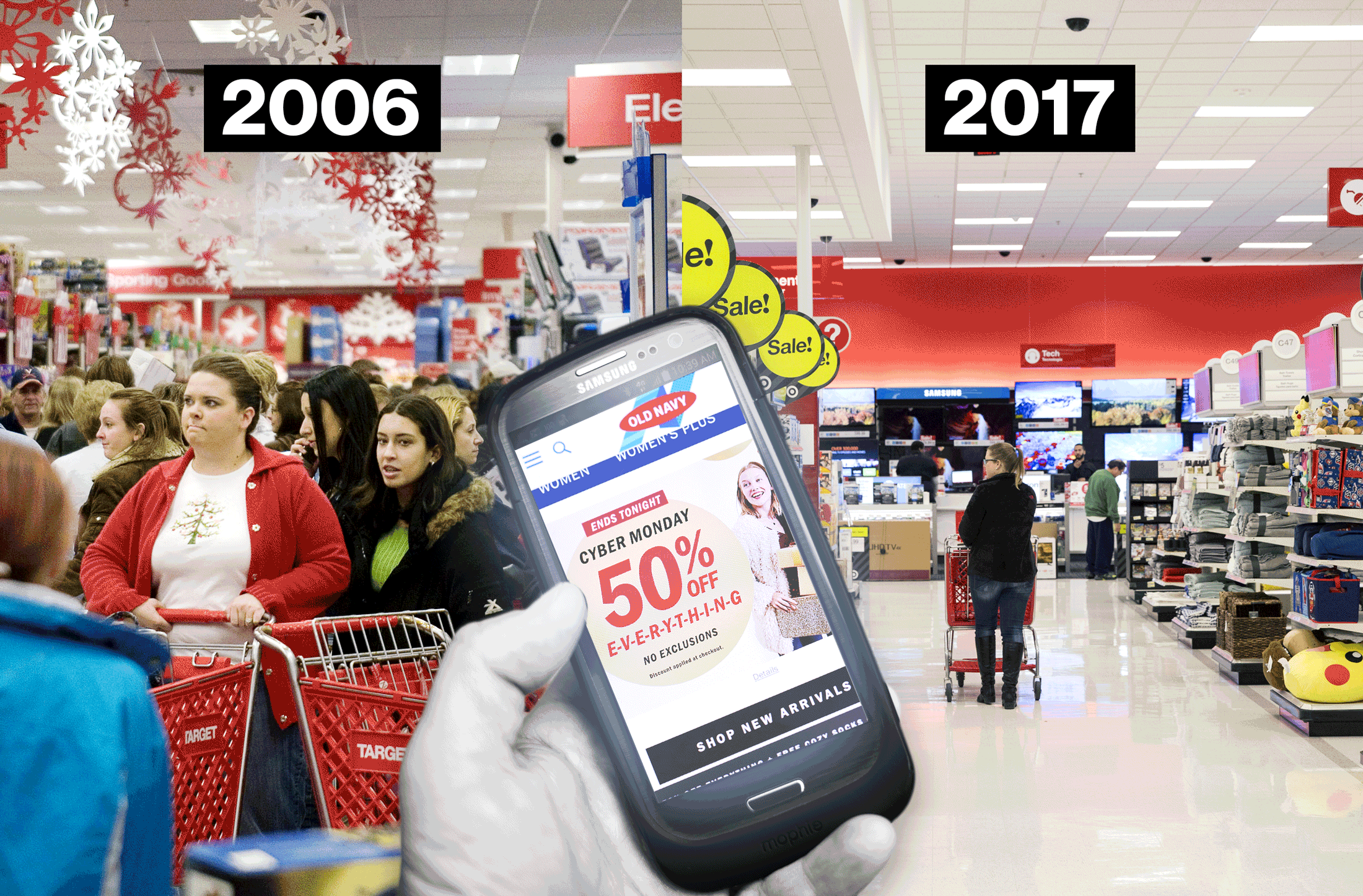 Cửa hàng Target năm 2006 và 2017 cùng điện thoại hiển thị khuyến mãi
