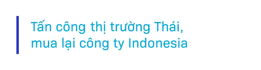 Tiêu đề mục: Tấn công thị trường Thái, mua lại công ty Indonesia