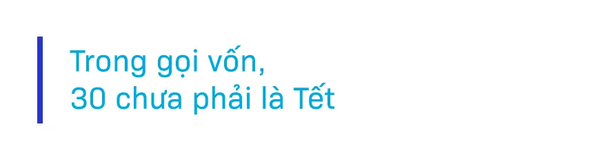 Tiêu đề mục: Trong gọi vốn, 30 chưa phải là Tết