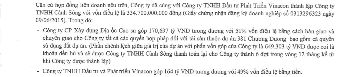 Văn bản trích hợp đồng liên doanh giữa hai công ty về vốn điều lệ và tỷ lệ góp vốn